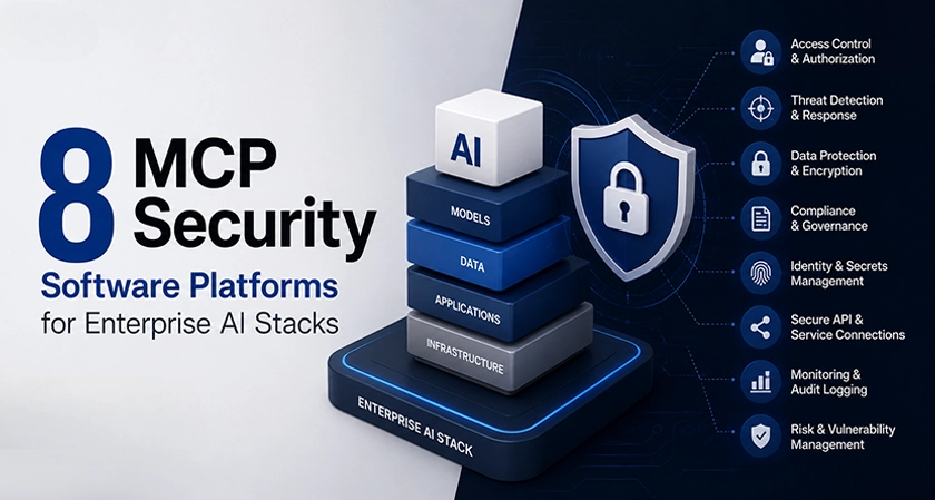 8 MCP Security Software Platforms for Enterprise AI Stacks